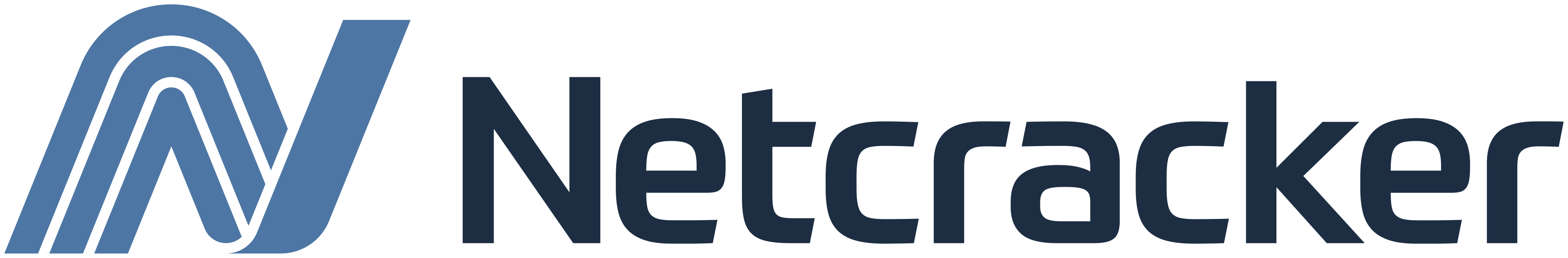 Netcracker